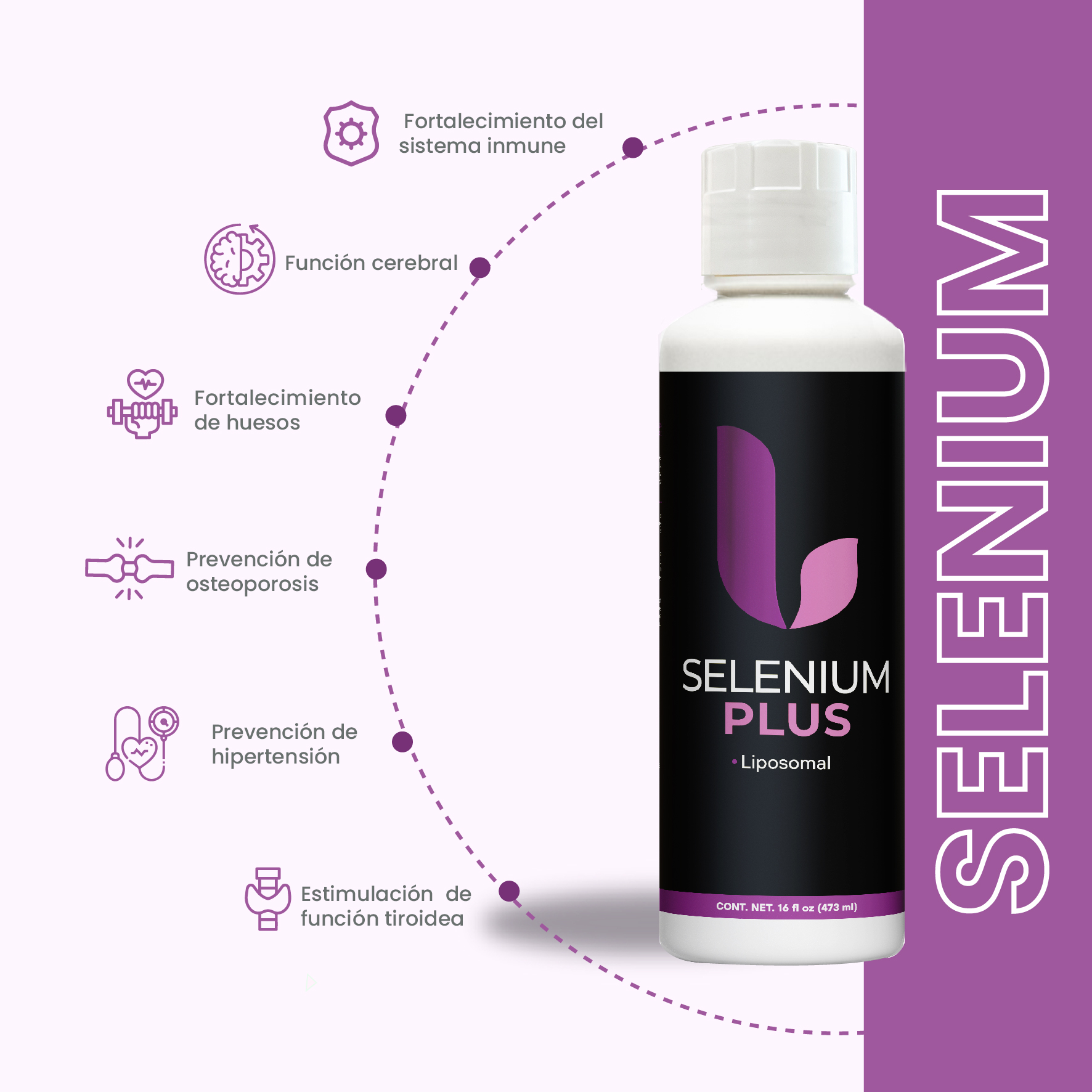 Selenio Fortalecido con Magnesio y Zinc 473mL - Image 2