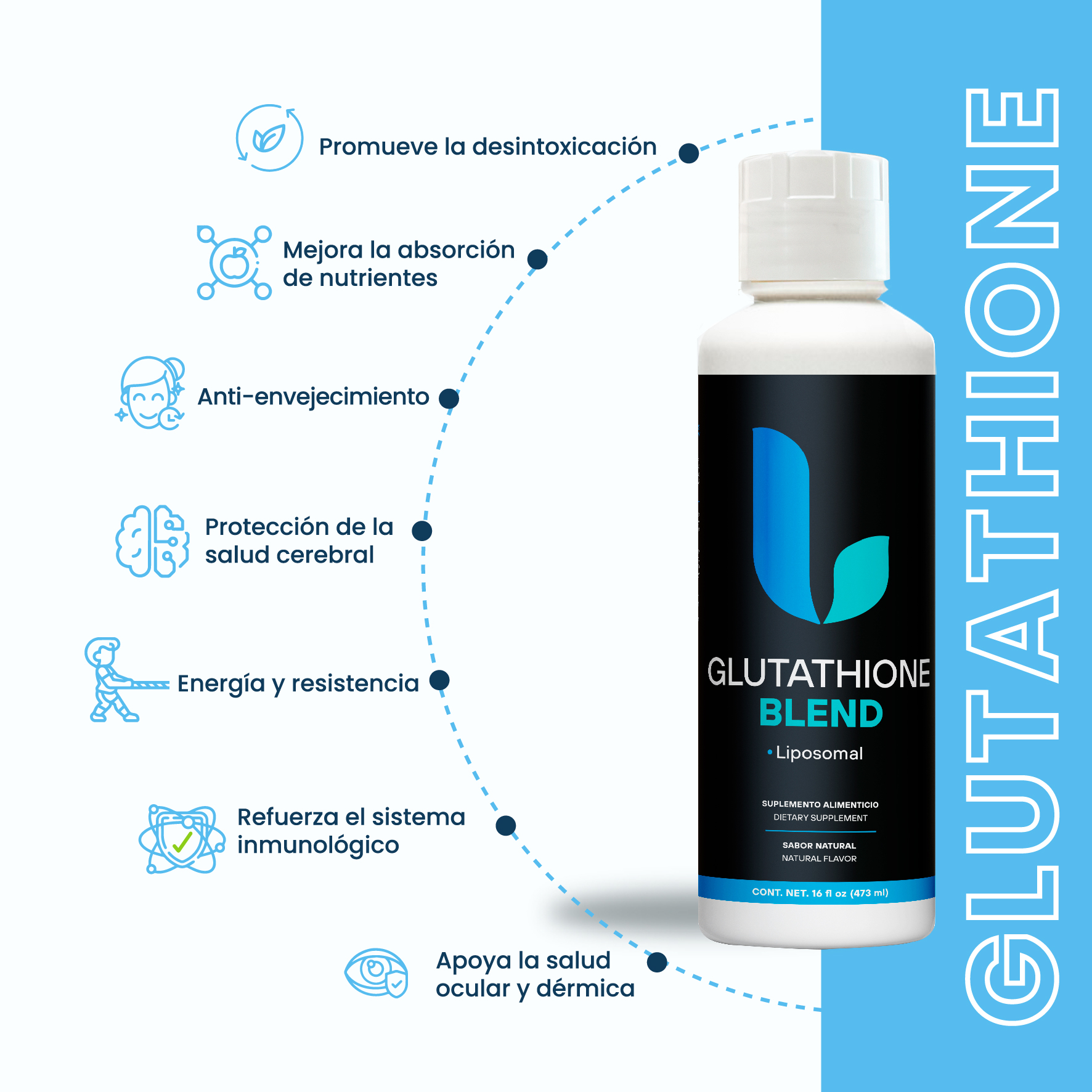 Glutathione Blend (Glutatión + Vitamina C) 473mL - Image 2